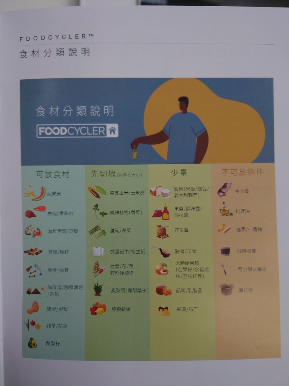 Foodcycler 廚餘大師 Pro