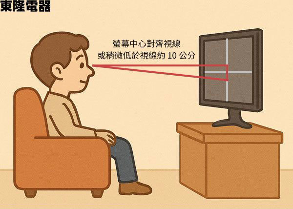 2025 高 CP 值電視怎麼選？避開地雷看這篇就夠