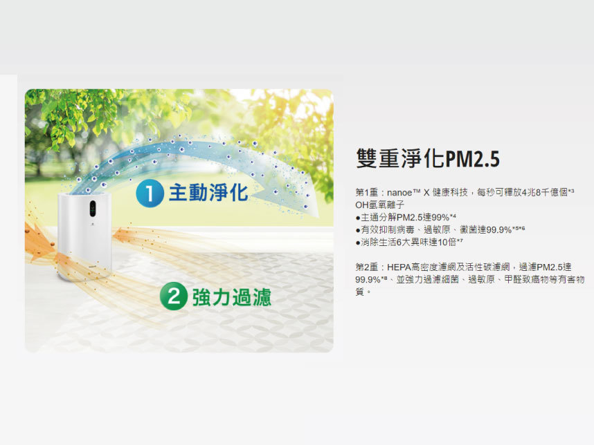 Panasonic 國際 F-PXT70W 空氣清淨機 naoneX