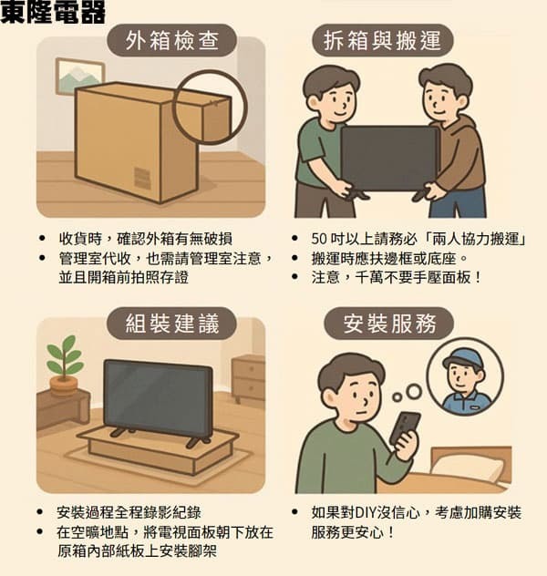 2025 高 CP 值電視怎麼選？避開地雷看這篇就夠