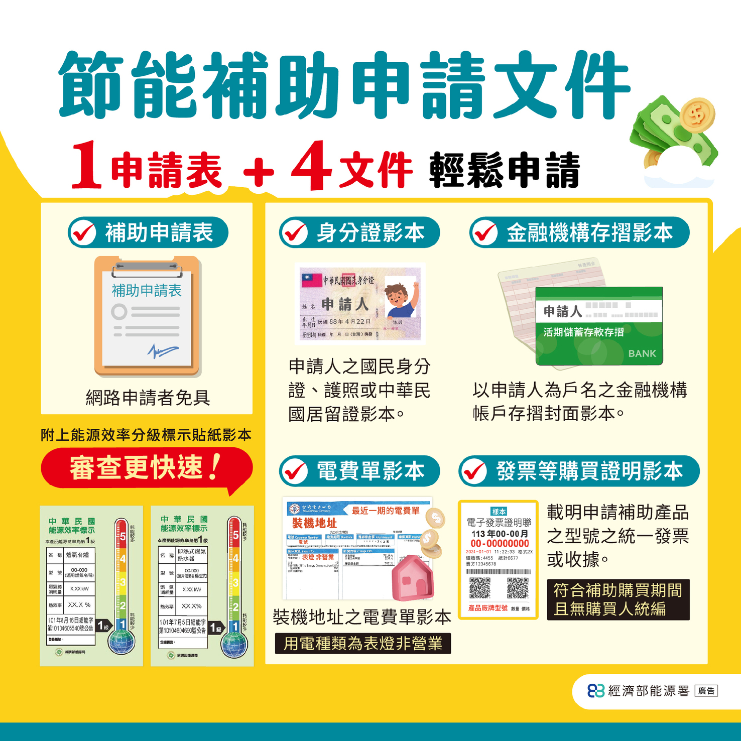 113年住宅燃氣器具節能產品補助