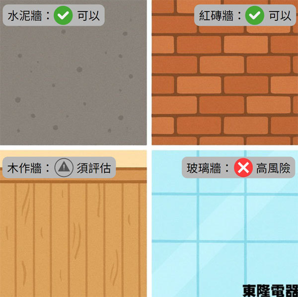 2025 高 CP 值電視怎麼選？避開地雷看這篇就夠
