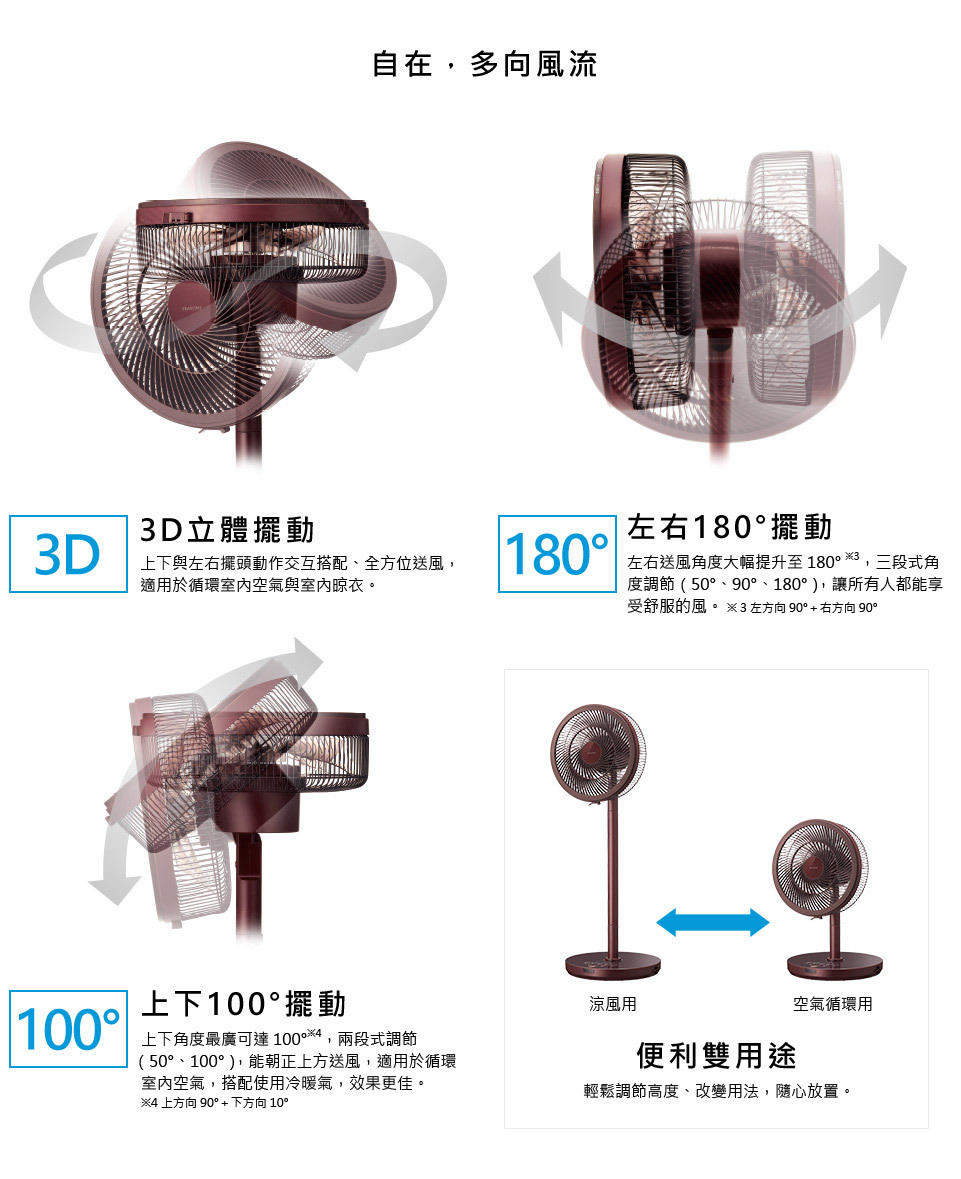 極靜風扇 MITSUBISHI 三菱電機 SEASONS 舒適新風尚
