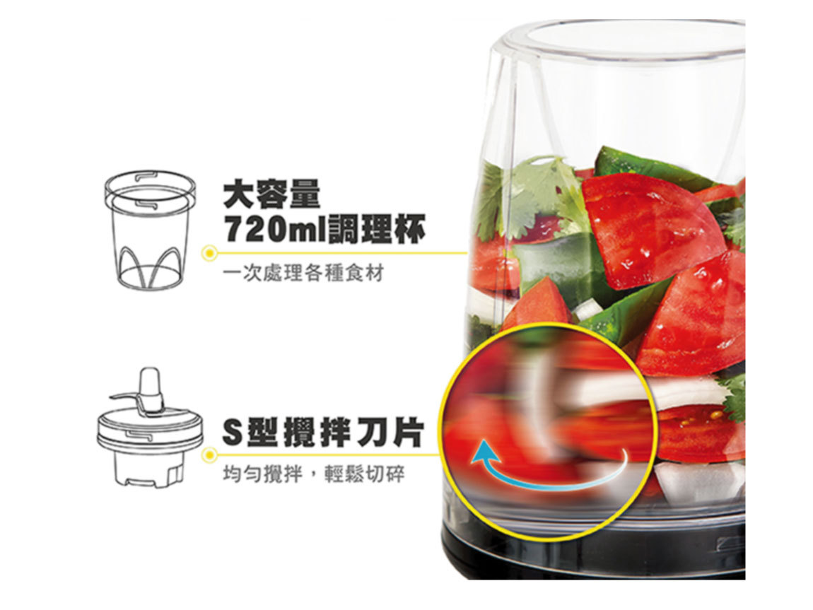 來自美國OSTER BALL經典隨鮮果汁機 Mason杯－趴吐 (已停售)