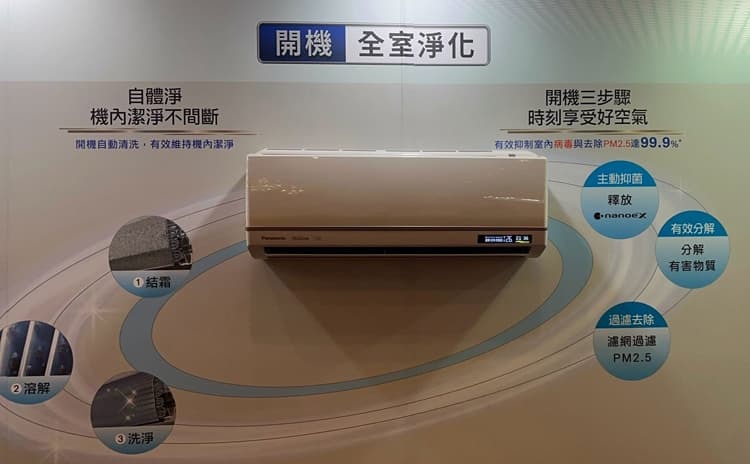 AI智慧節能新選擇!國際牌 2025年全新VX系列冷氣震撼登場