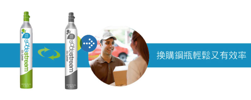 SodaStream 鋼瓶交換站