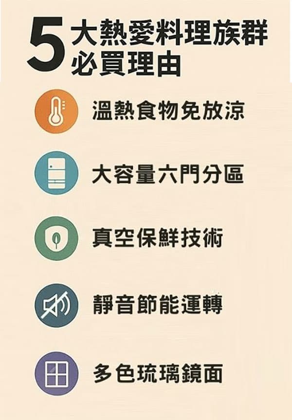 【新品開箱】日立六門冰箱 R-HW540RJ|專為愛煮飯家庭打造的智慧保鮮神器