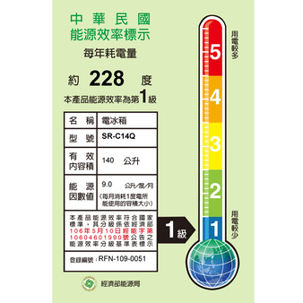SR-C14Q-