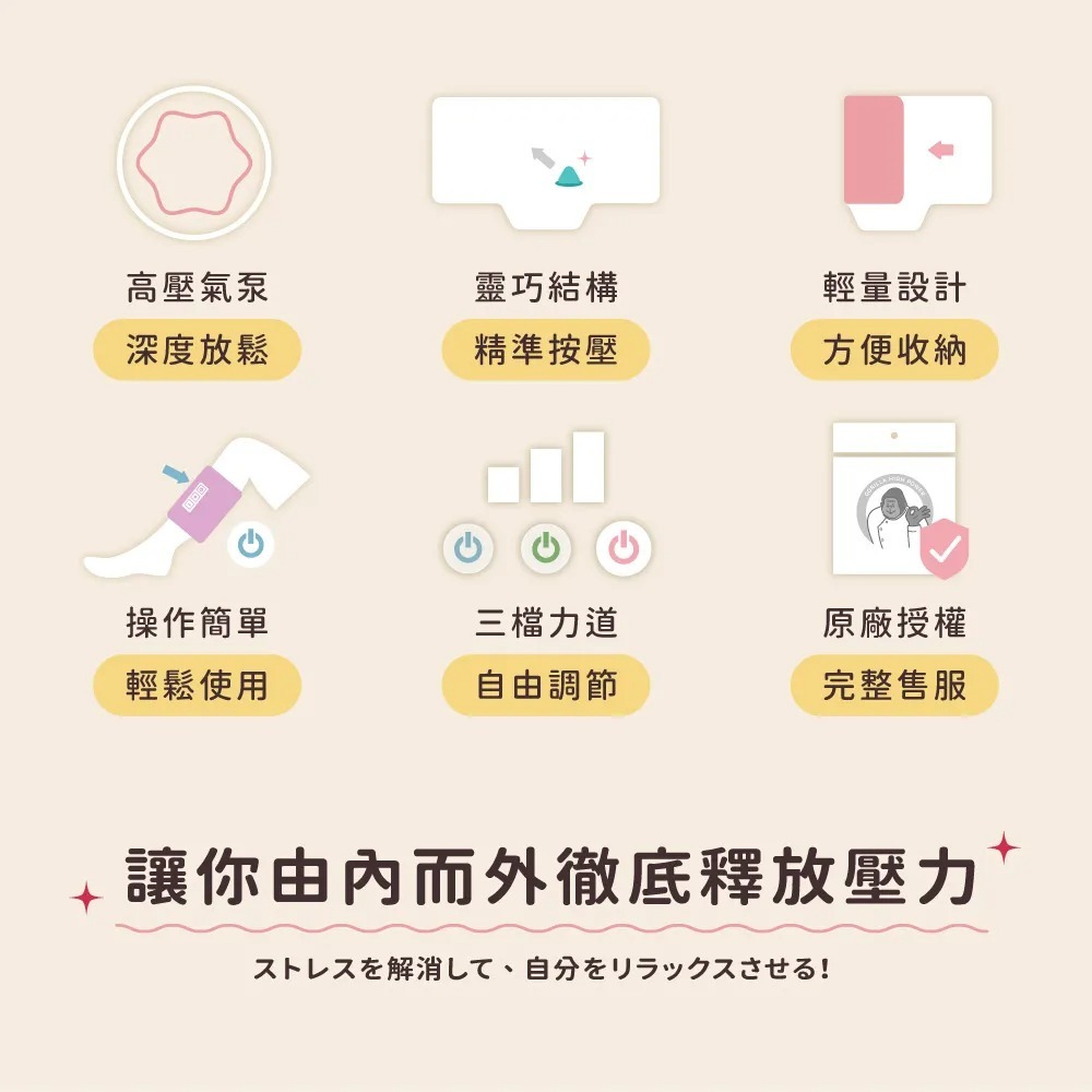 DOSHISHA 猩猩之握 大腿按摩器(三色)