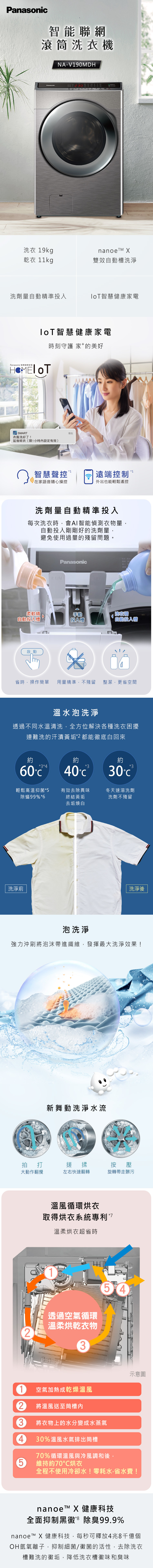 【展品出清】國際 NA-V190MDH 變頻溫水 洗脫烘滾筒洗衣機 19公斤 智能聯網 台南區免運