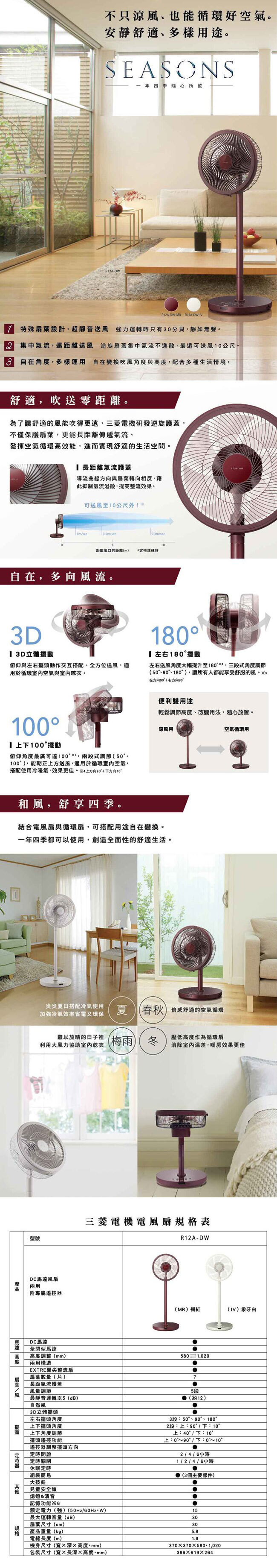 三菱電機  R12A-DA 電風扇 12吋 DC直流馬達 新7枚扇  