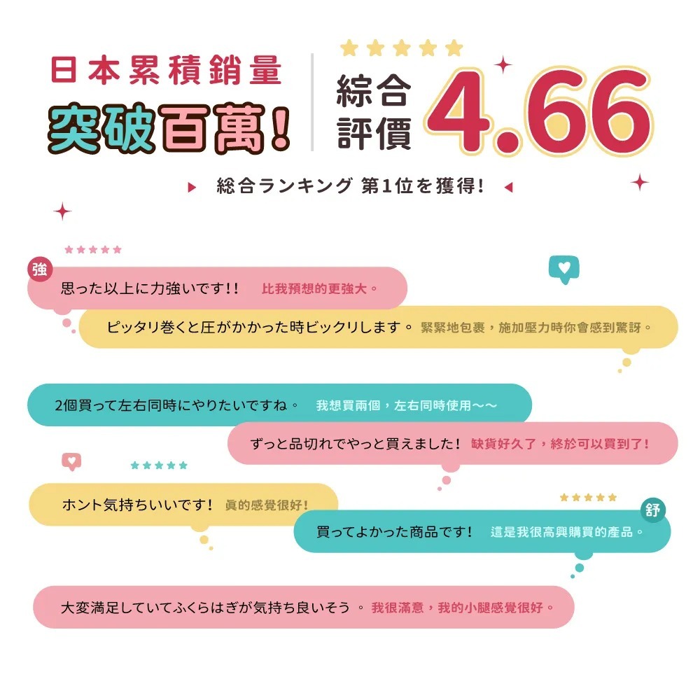 DOSHISHA 猩猩之握 手部按摩器（3色）