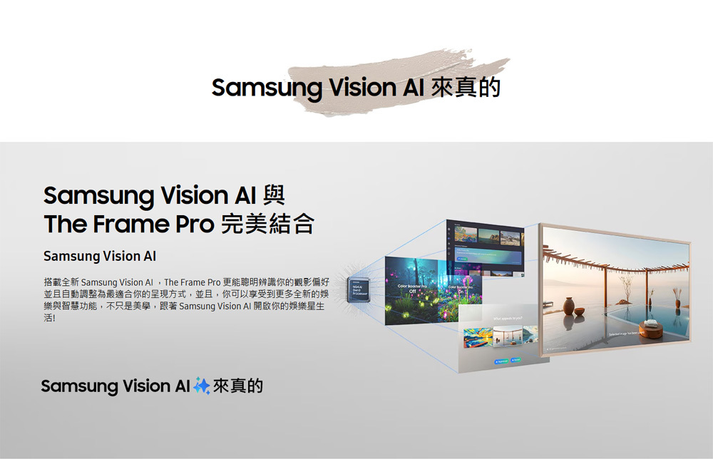 三星 QA65LS03FWXXZW The Frame LS03F QLED 4K 美學 AI顯示器