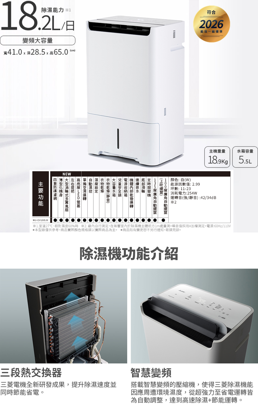 【來電優惠】三菱電機 MJ-EV180JX-TW 變頻 清淨除濕機 18.2L/日 適用11-23坪