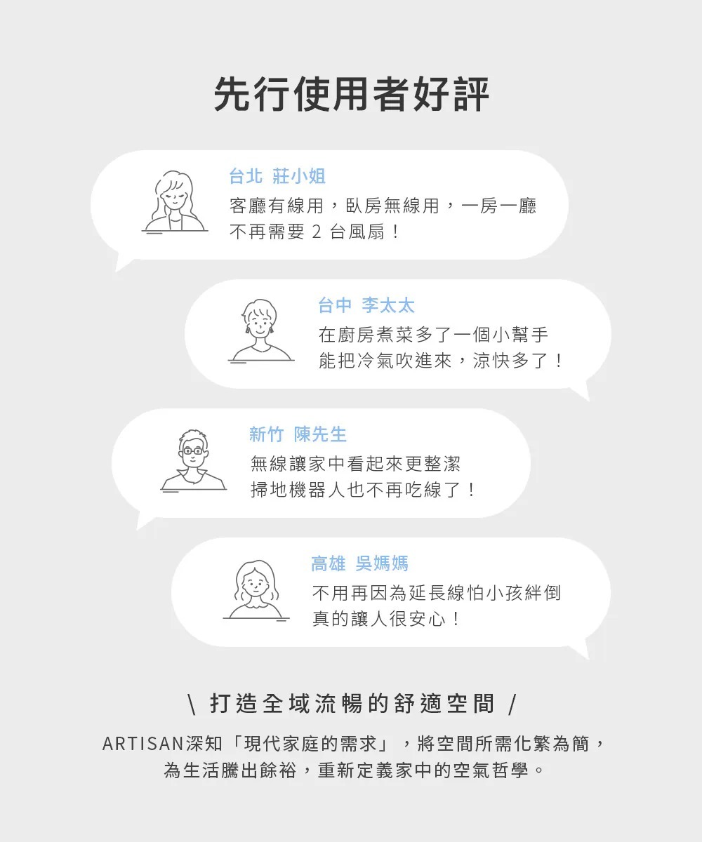 【618】ARTISAN 奧堤森 3D無線循環風扇 (2色) LF1404