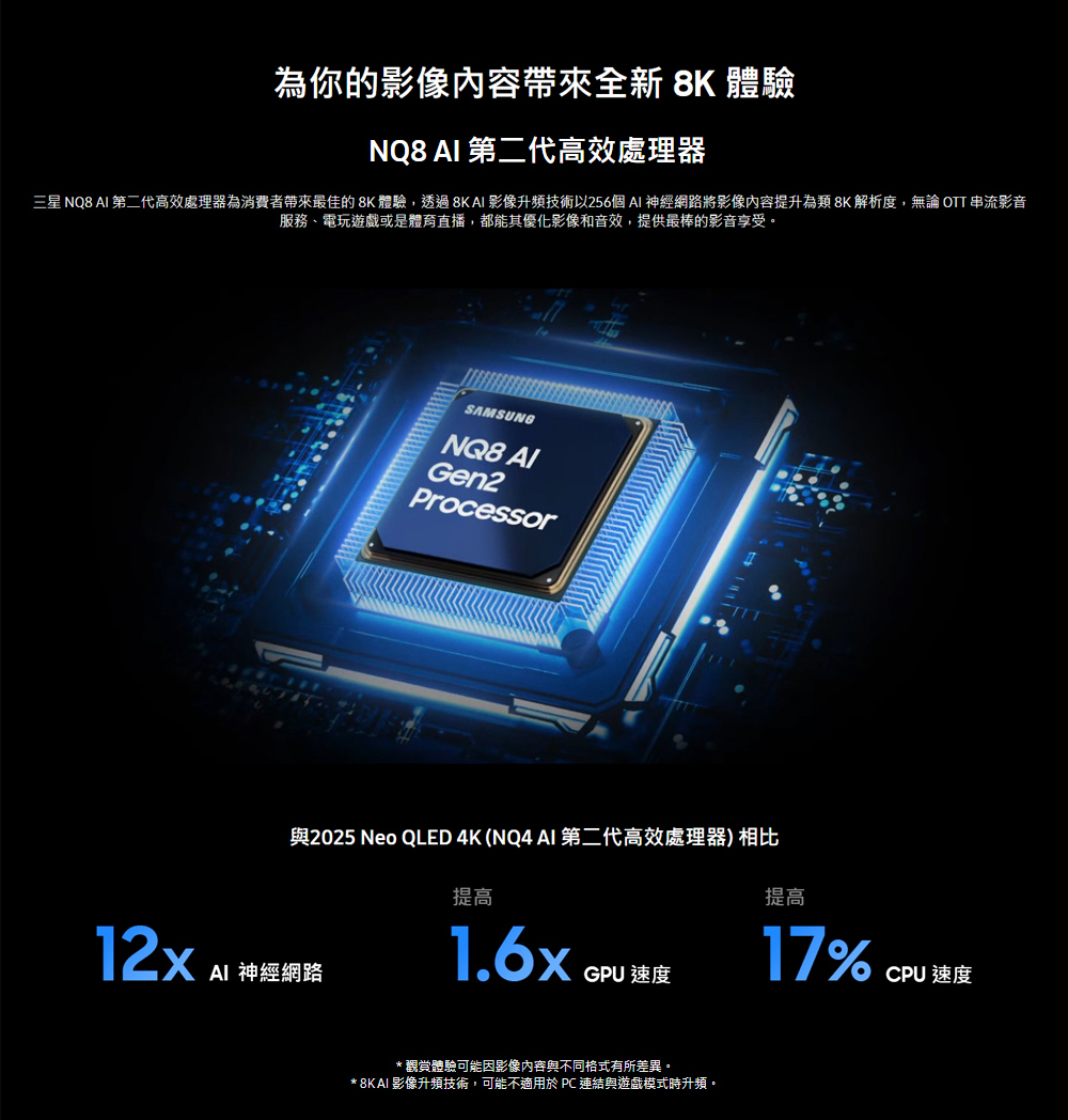 三星 QA85QN900FXXZW 8K Neo QLED 165Hz  MiniLED AI顯示器