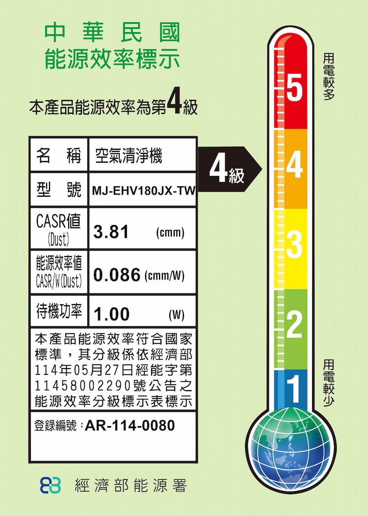 【來電優惠】三菱電機 MJ-EHV180JX-TW清淨除濕機 18L/日 適用11-23坪 日本原裝