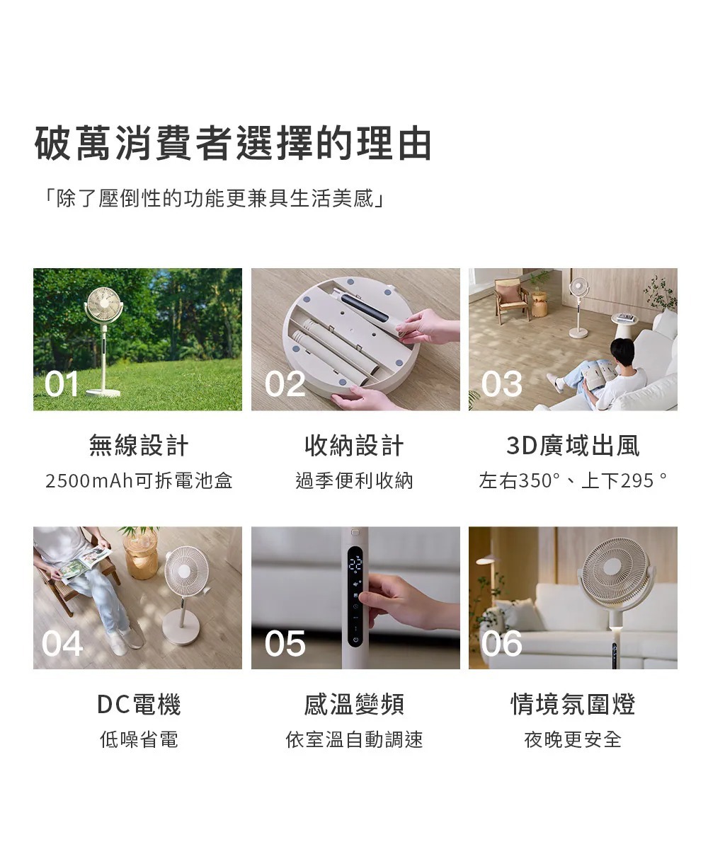 【618】ARTISAN 奧堤森 3D無線循環風扇 (2色) LF1404
