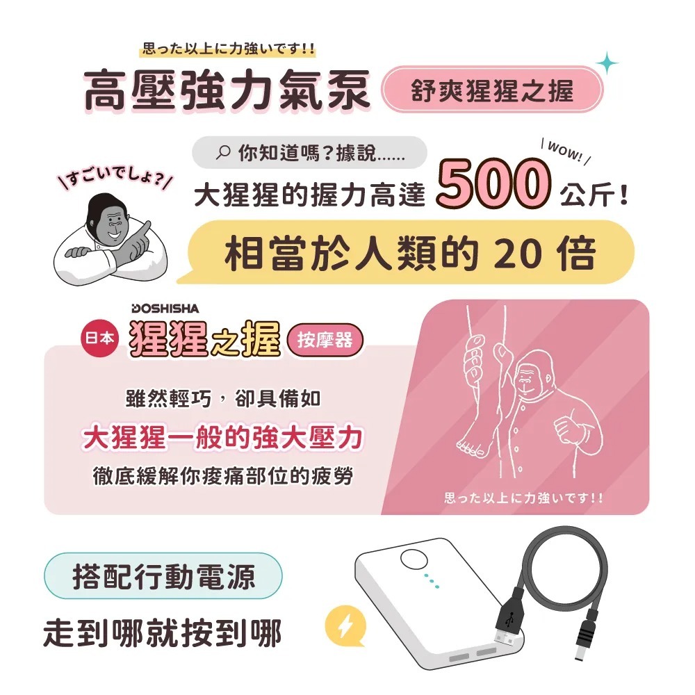 DOSHISHA猩猩之握 腿部按摩器（小腿）