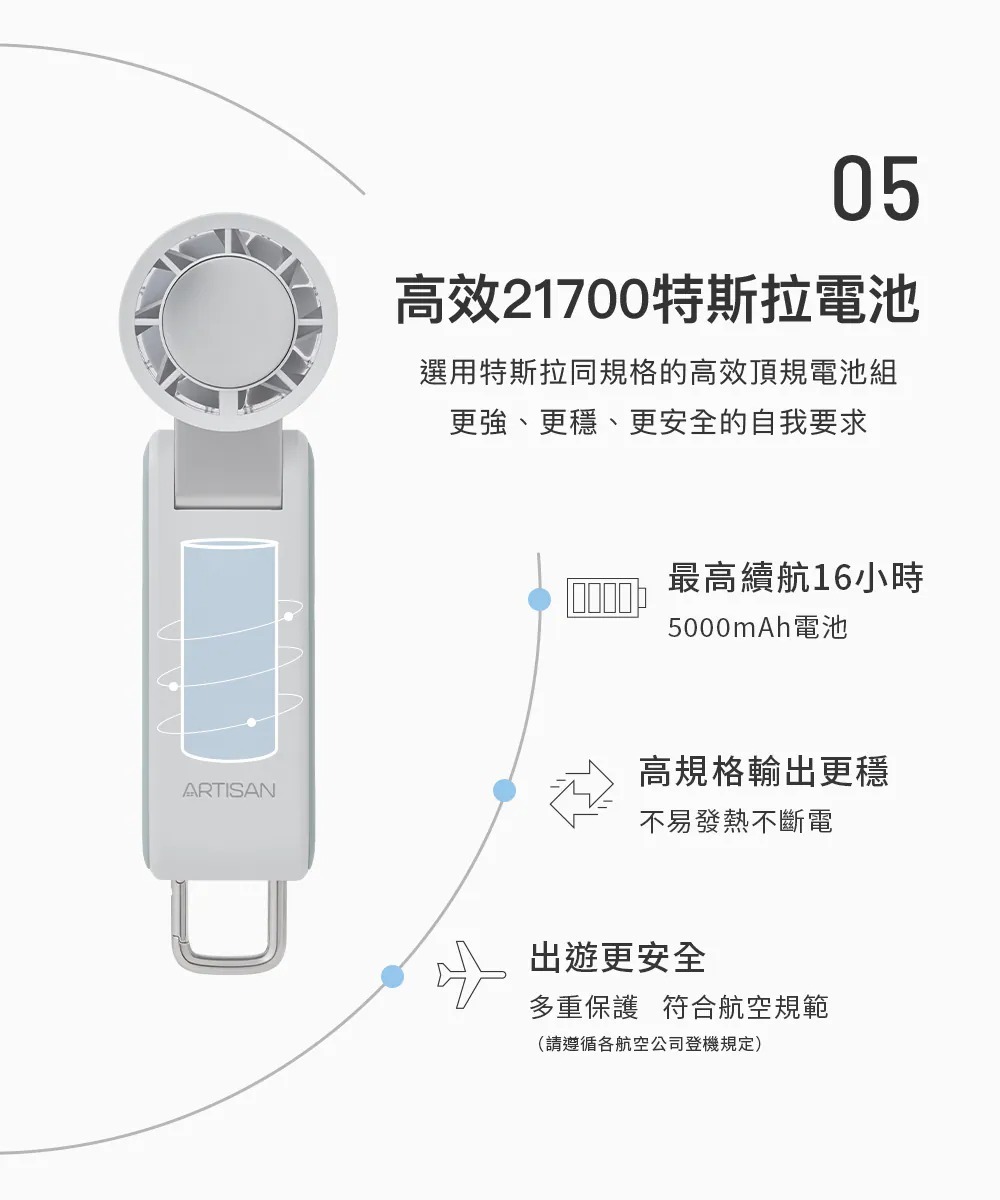 【618】ARTISAN 奧堤森手持高速製冷冰鎮風扇 (3色) FH1000