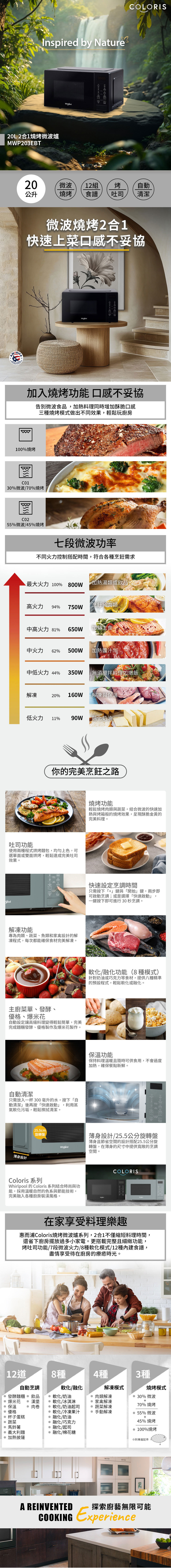 【送矽膠隔熱組】惠而浦 MWP203EBT 燒烤微波爐 20L 迷霧黑 800W 自動清潔行程