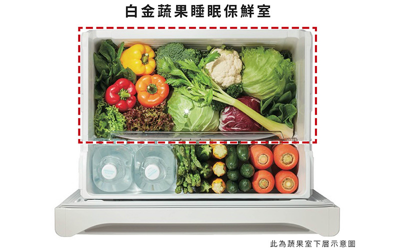 日立 RS420WJL 407L 五門冰箱 變頻 玻璃 左開 -1°C保鮮 自動製冰 日本製 琉璃白