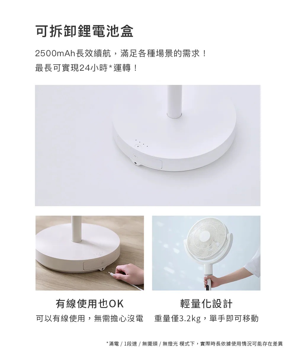 【618】ARTISAN 奧堤森 3D無線循環風扇 (2色) LF1404