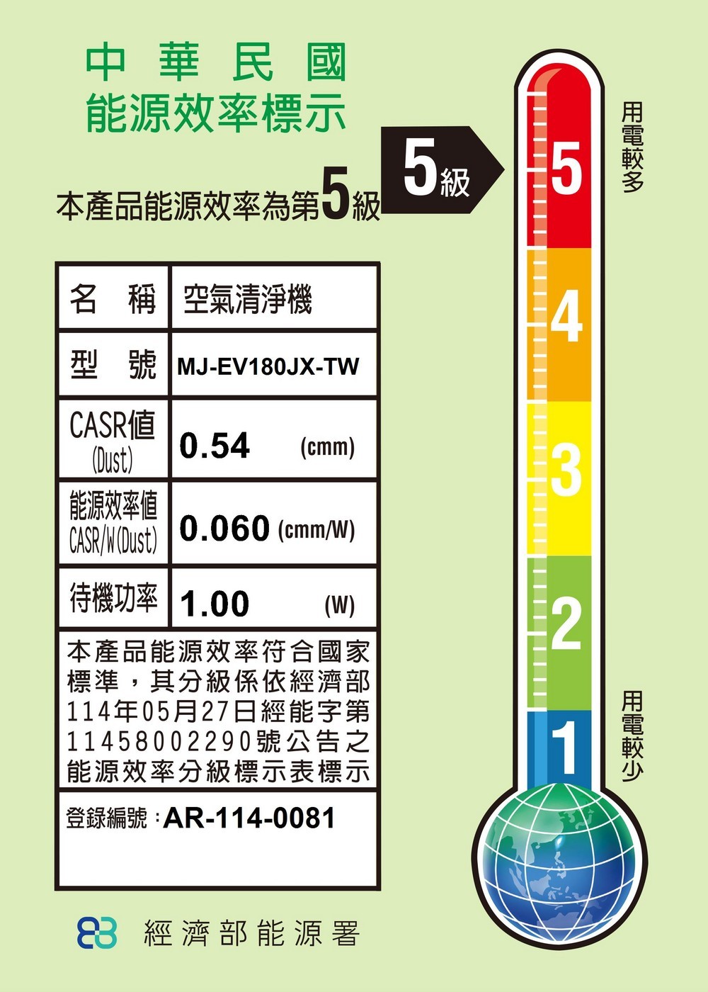 【來電優惠】三菱電機 MJ-EV180JX-TW 變頻 清淨除濕機 18.2L/日 適用11-23坪