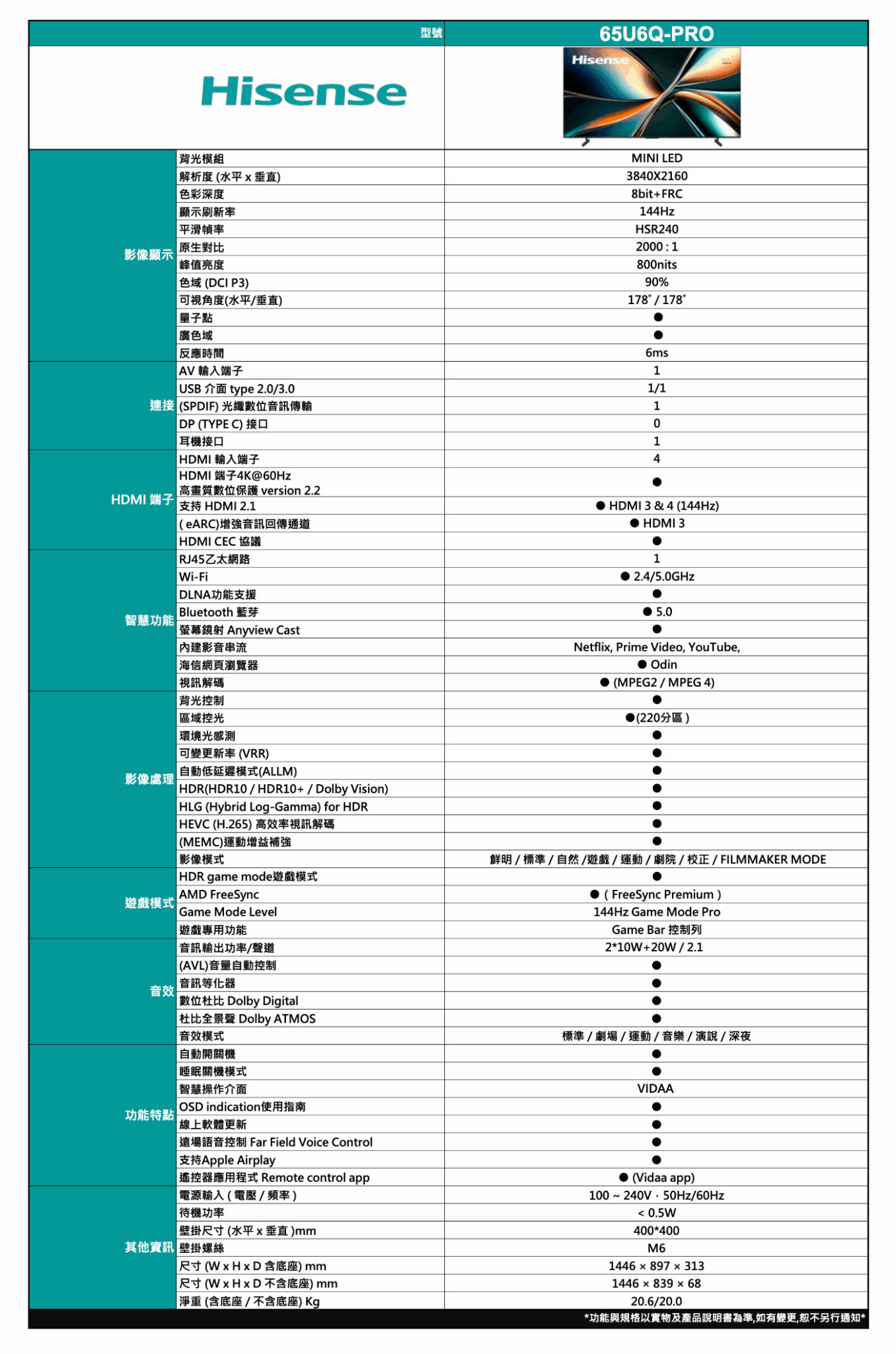Hisense 海信 65U6Q PRO 65吋 miniLED 4K智慧連網顯示器 含桌裝