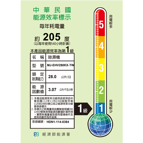 三菱電機 MJ-EHV280KX-TW 變頻空氣清淨除濕型 除濕機 28L/日 日本製