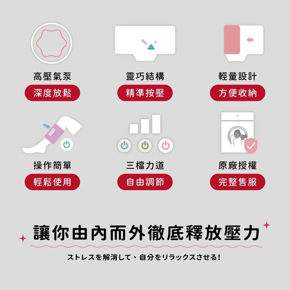DOSHISHA 超級猩猩之握 腳底按摩器（加強版）