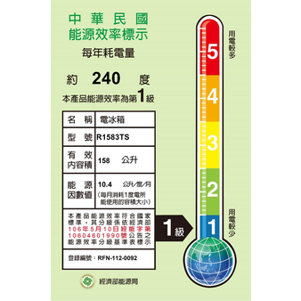 R1583TS
