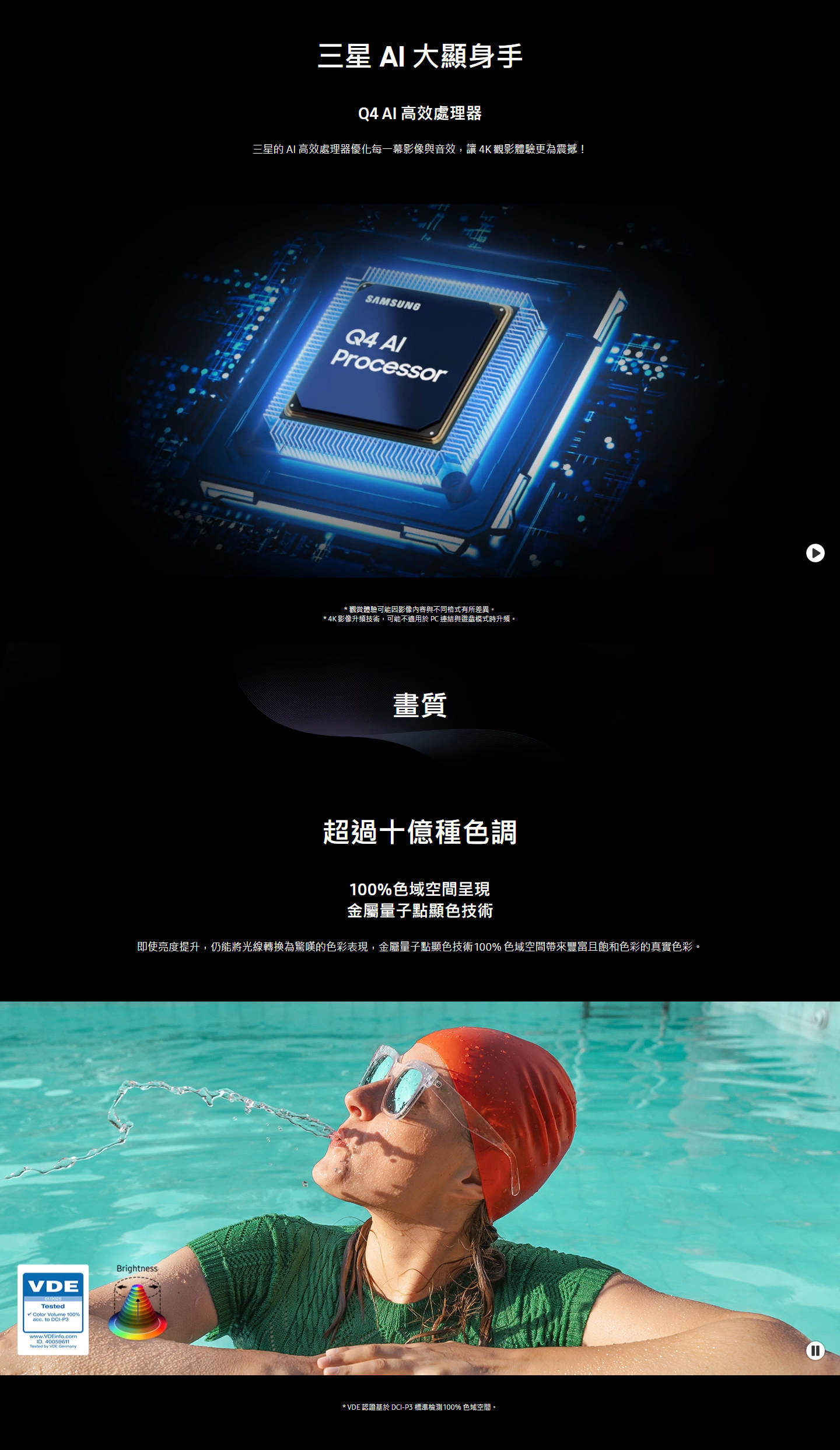 三星 QA65Q7FAAXXZW 4K QLED AI顯示器