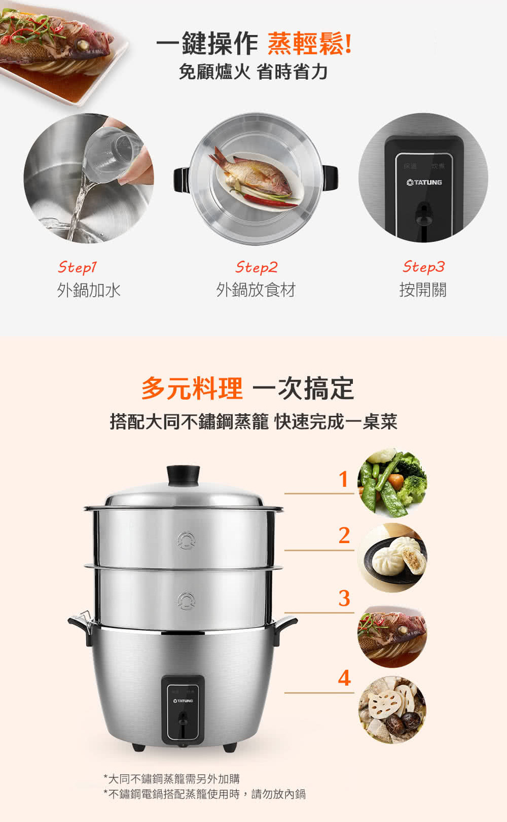 TATUNG大同 TAC-11F-MCM 全不鏽鋼配件電鍋 11人份 簡配