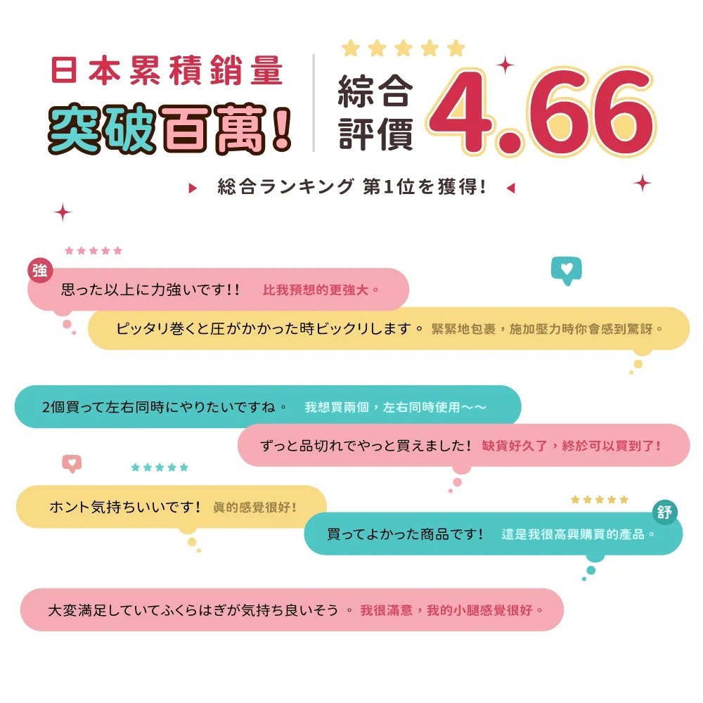 DOSHISHA猩猩之握 腿部按摩器（小腿）