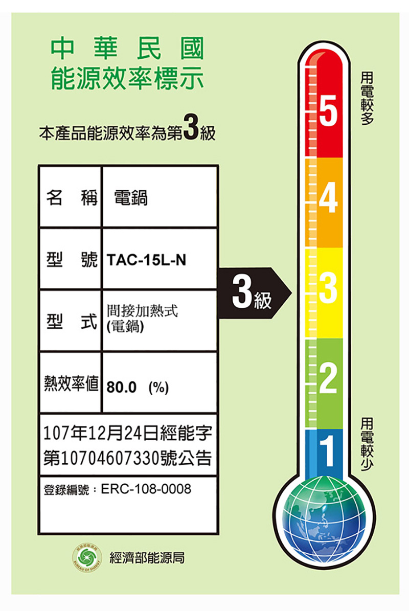 TATUNG 大同 TAC-15L-NGA 15人份 不鏽鋼配件電鍋 松柏綠 全配款 無保溫開關
