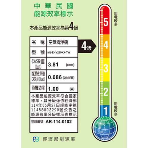 三菱電機  MJ-EHV280KX-TW 變頻空氣清淨除濕型 除濕機 28L/日 日本製