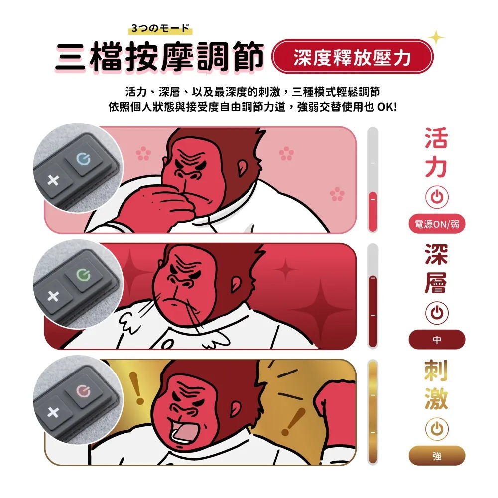 DOSHISHA 超級猩猩之握 腳底按摩器(加強版)