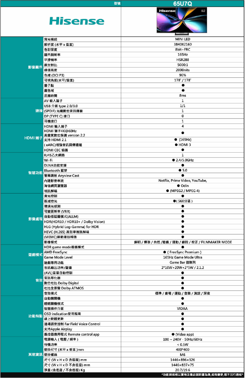 Hisense 海信 65U7Q 65吋 miniLED 4K智慧連網顯示器  含桌裝