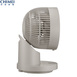 CHIMEI 奇美 DF-08X1UM 8吋循環扇 DC省電靜音 USB供電設計 易拆式清洗