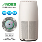 日本 ANDES 空氣清淨機 固態網狀光觸媒 BM-H777AT