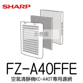 SHARP 夏普 FZ-A40FFE 甲醛過濾網(空氣清靜機KC-A40T專用)