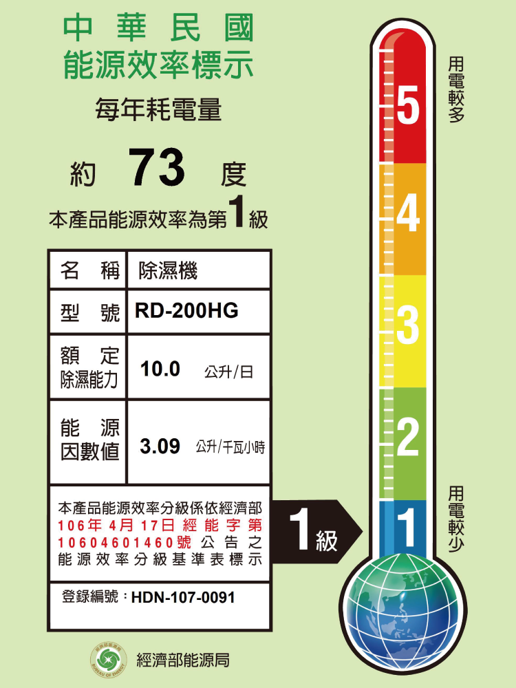 RD-200HG 除濕機 10L/日