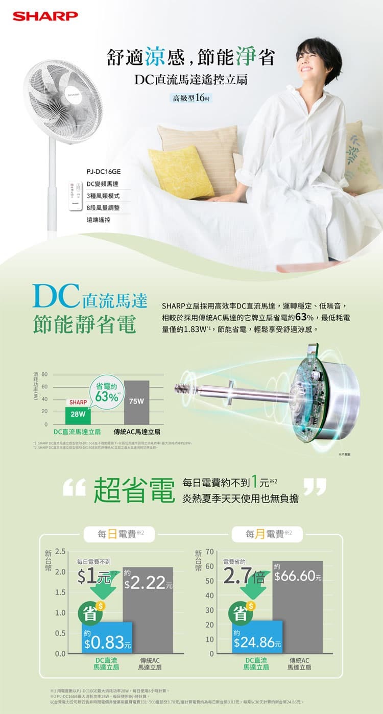 夏普 PJ-DC16GE DC直流馬達電扇 16吋 立扇 7片式仿生羽翼扇葉設計
