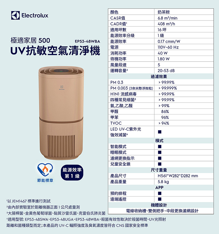 伊萊克斯 Electrolux 極適家居500 UV抗敏空氣清淨機 EP53-48WBA 奶茶棕