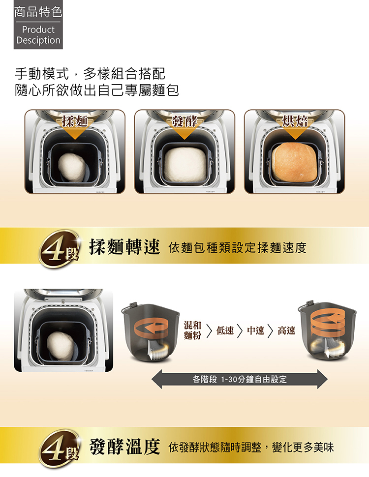 國際 SD-MDX100 1斤製麵包機