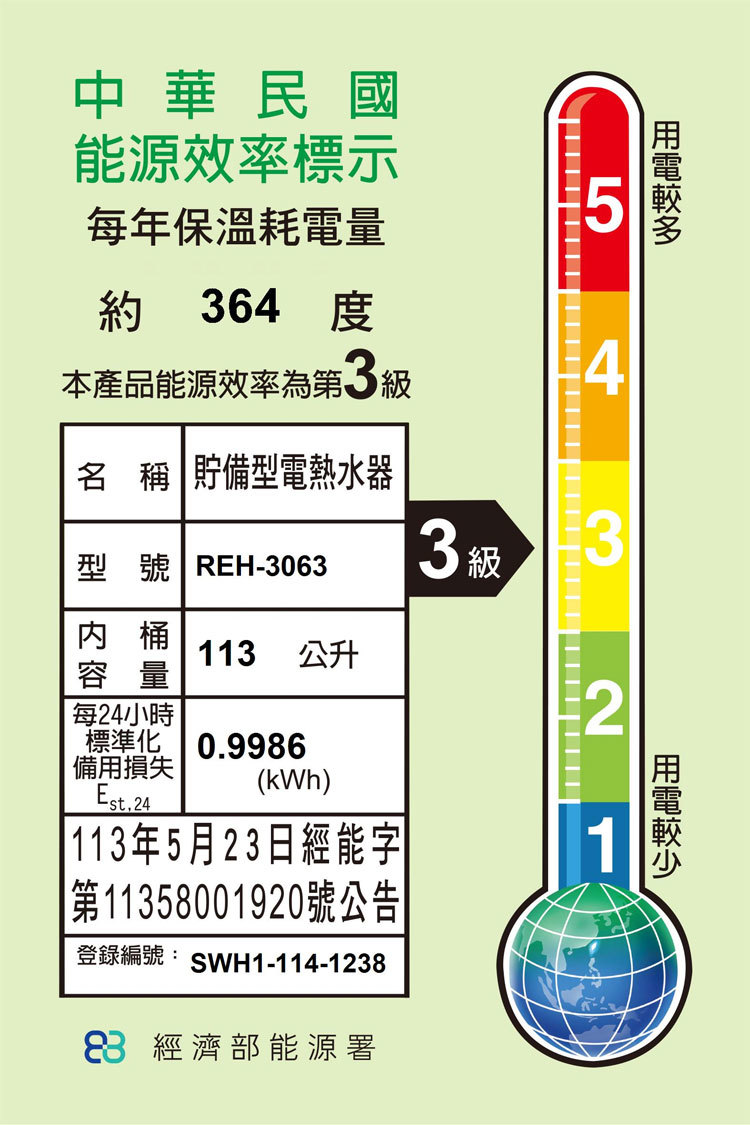林內 REH-3063 儲熱式30加侖電熱水器 不銹鋼內膽 落地系列 安裝與拆除舊機另計