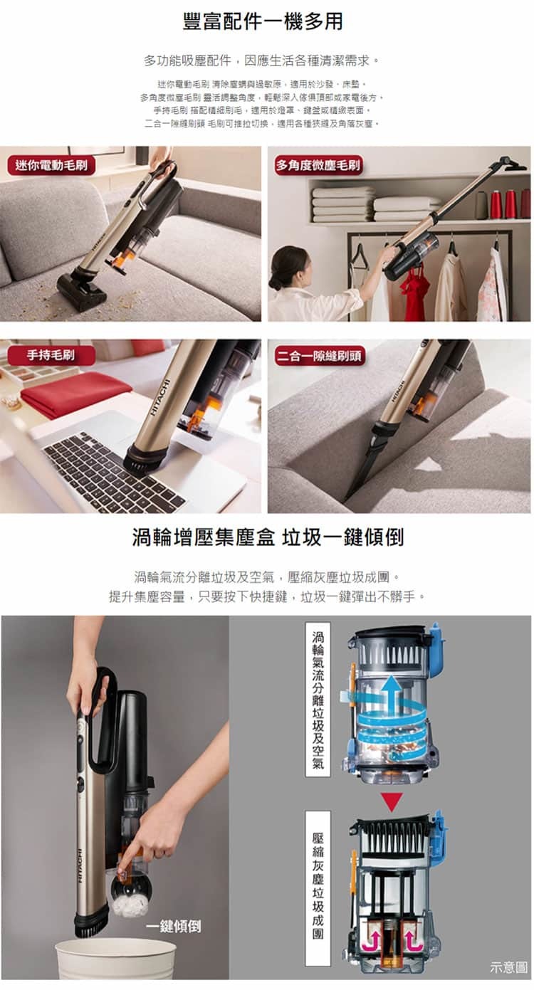 日立 PVXH4P 直立式吸塵器 1.95kg 電動自走 LED灰塵探照燈 預購5月上市 無線吸塵器