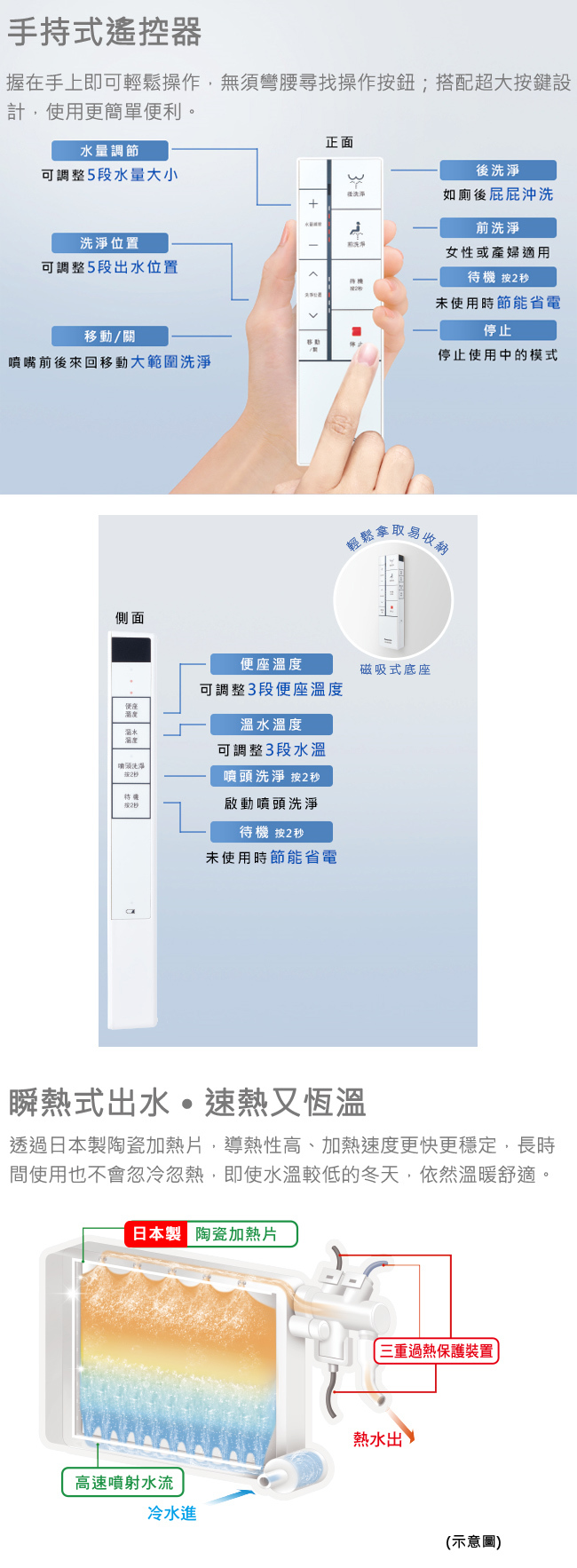 國際 DL-RPTK10TWS 溫水洗淨便座 瞬熱式 纖薄美型系列