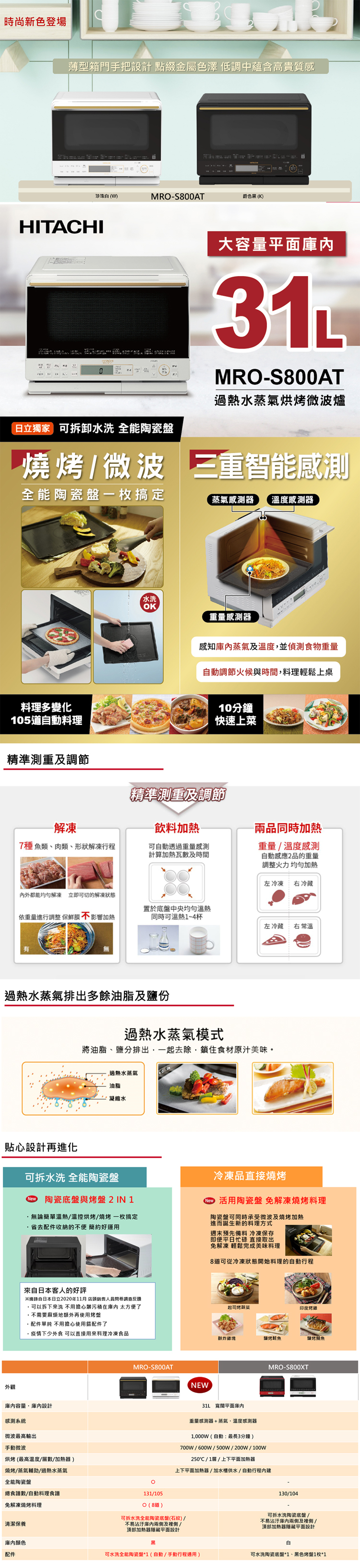 日立 MROS800ATK 過熱水蒸氣烘烤微波爐 31L 黑色 三重智能感測